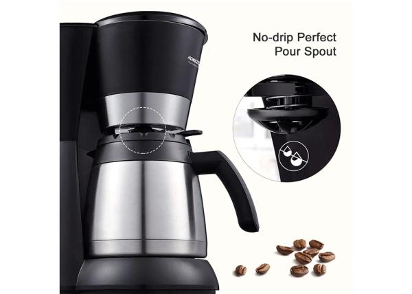 CM-828W Filter Coffee Makers with double wall thermo jar