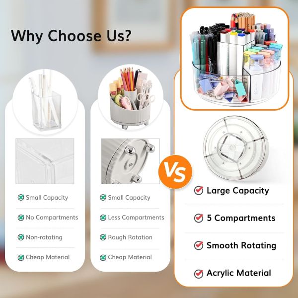 5 Slots 360-Degree Spinning Acrylic Pen Holder for Desk, Marker Holder Caddy Art Supply Organizer Pen Organizer for Desk