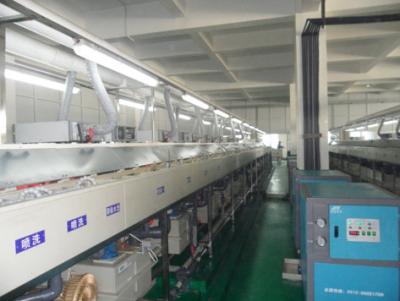 Máquina de galvanização de conectores de estrutura de chumbo e terminais 5~30 m/min