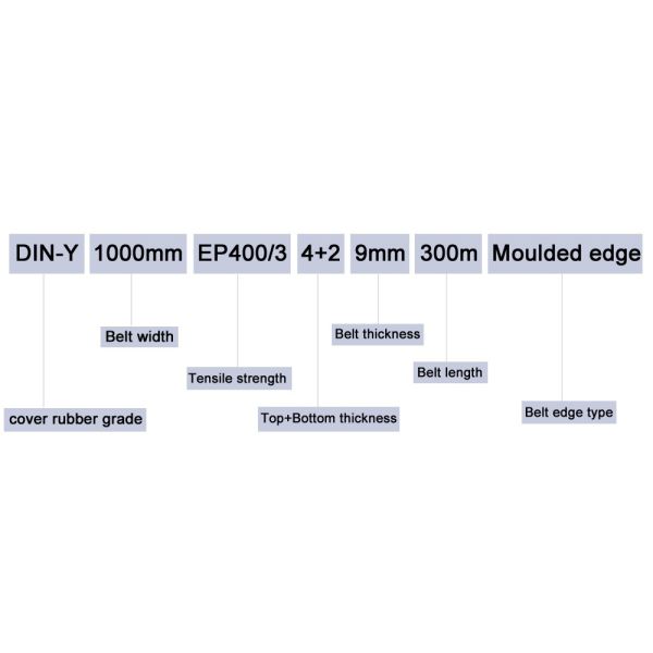 Двухсторонний B70 сельскохозяйственный ленточный 9525 обернутый резиновый V-ремень 8V6700 с натуральным резином