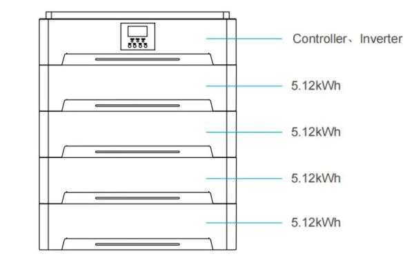 5KW 10KW 20KW Solar  Off-Grid Solar System Complete Set