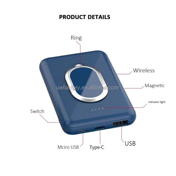 Support Solar Charging 5000mAh Magnetic Wireless Charging Ring Bracket Power Bank with TYPE-C Output 5V/9V/12V 3A