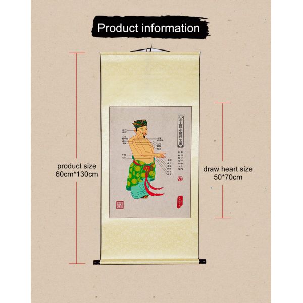 Traditional Fourteen Meridians Acupuncture Diagram Wall Chart 60*130cm