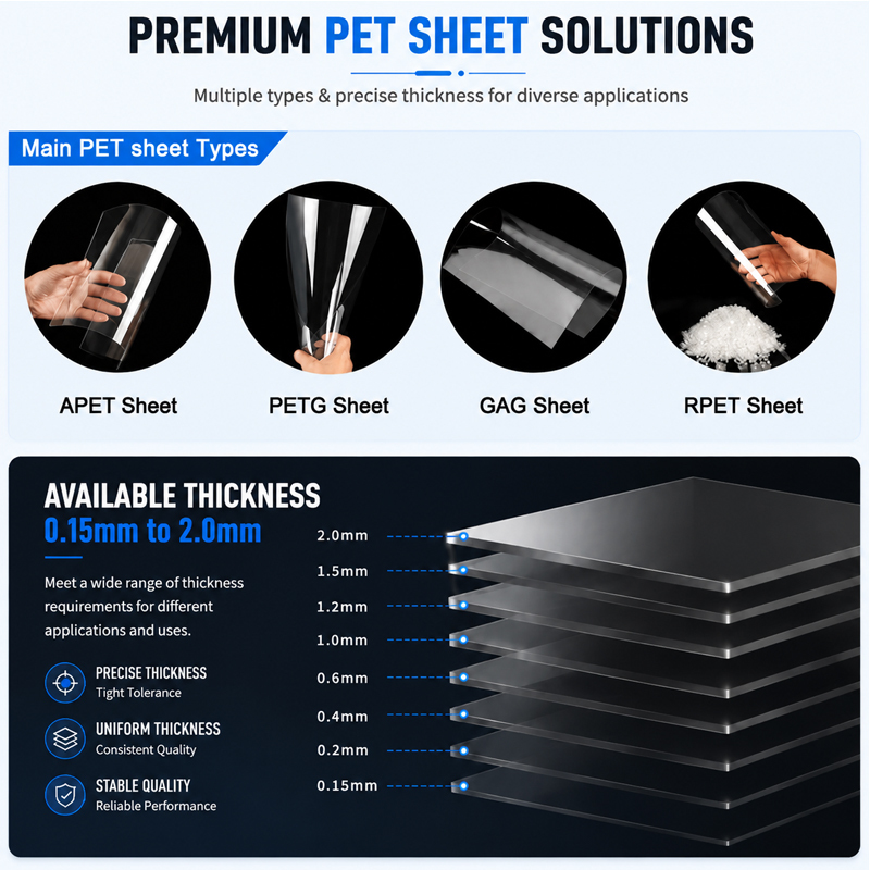 Customization Pet Plastic Blister Tray Sterilization Vacuum Forming Tray for Catheter Kit for Medical Blister Packaging
