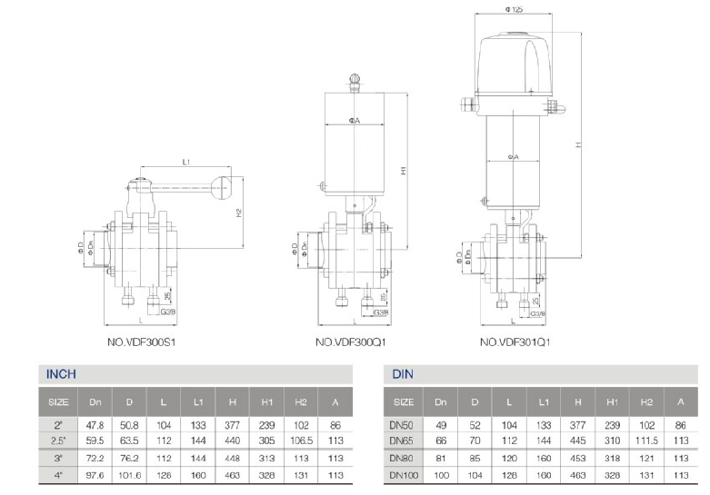 DN100 Ручные летучие клапаны из нержавеющей стали 316L с ручкой