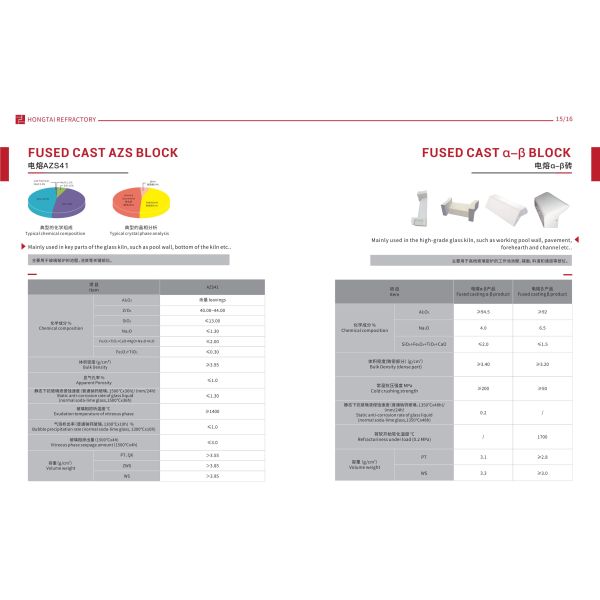 Contenido de MgO en el horno de vidrio en % Material de zirconio corindón fundido Bloque de burbujas de ladrillo