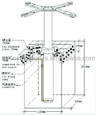 AA4C Inground car washing single post lift