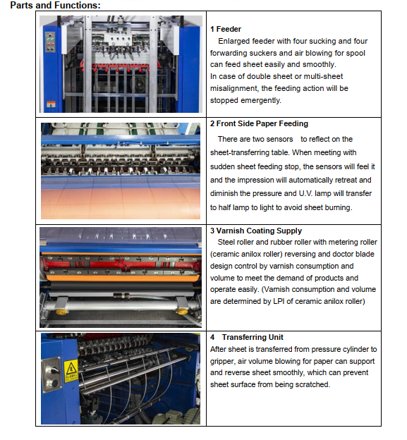 1060мм 80г Лист бумаги На водной основе УФ лакировка пятна покрытия машины