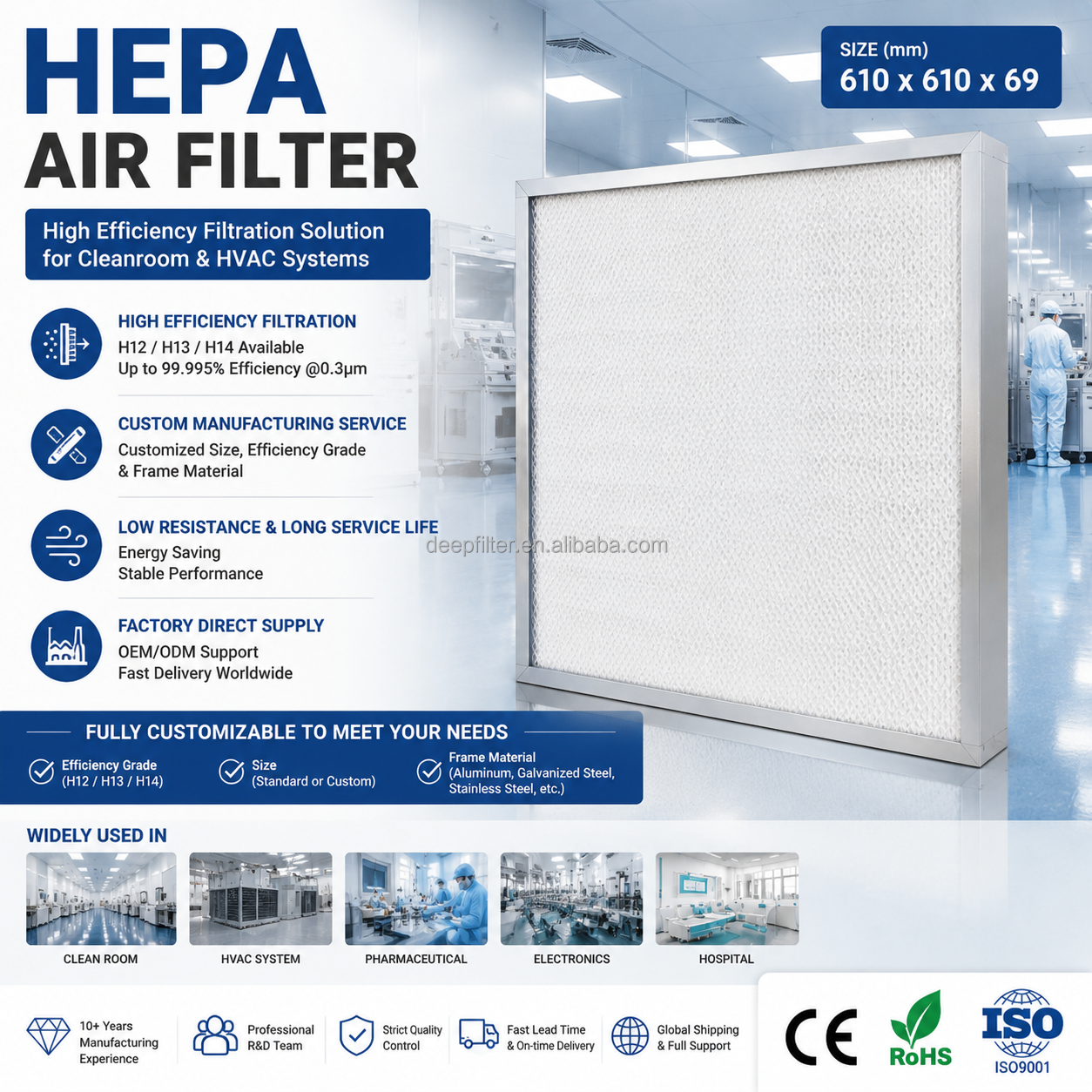 Customized sie H13/H14 HEPA Filter with Aluminum Frame for Cleanroom Air Purification