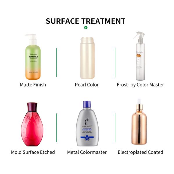 Cylinder PET PCR 5 OZ Plastic Bottle Cosmetic Custom Color For Emollient Water