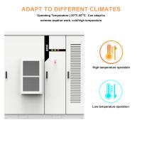100 kWh e 215 kWh Armazenamento de energia Estação de energia solar comercial e industrial