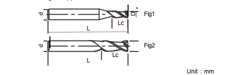 General Purpose Milling Square End Mills With 30 Degree Helix Angle Straight Shank Type