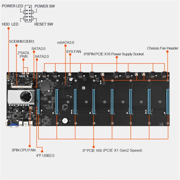 Customized Professional Motherboard Case S37 8 Graphics Card Chassis for Workstations