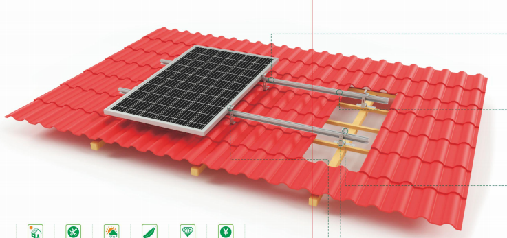 TOBO Горячая продажа Алюминиевые солнечные крыши крепления фотоэлектрическая система крепления для стеклянной плитки крыши