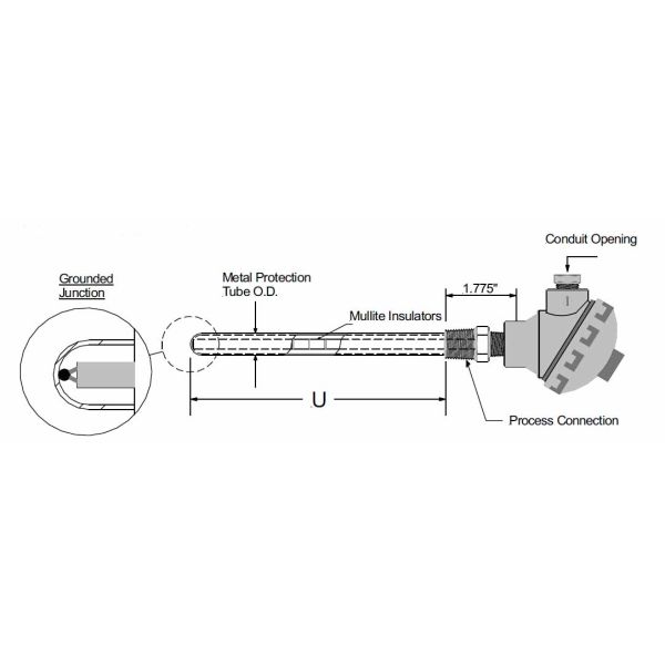 Assemblée de thermocouple de capteur de RDT de thermocouple de métal non précieux avec le tube de protection en métal