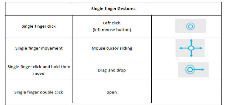 IP65 Wireless Bluetooth Industrial Keyboard Robust ABS With Touchpad Backlit