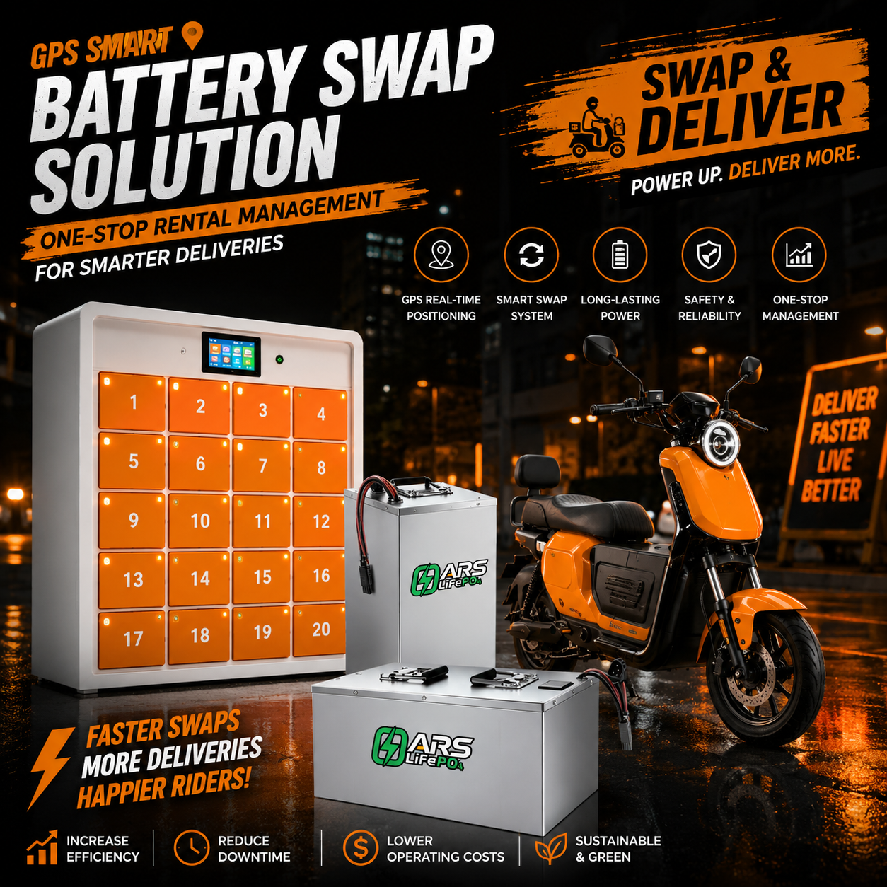 Custom 48V 60V 72V LiFePO4 Battery for Strong U5 E-bike Scooter Motorcycle