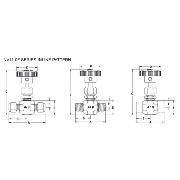 Путь 3/4ин 3000фунтов высокого давления 2 игольчатого клапана с внутренней резьбой из нержавеющей стали АФК