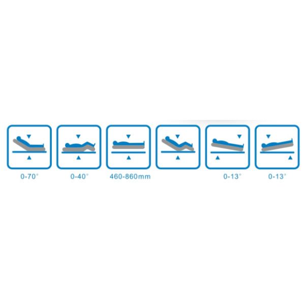 Кровать тщательного ухода 5 функций электрическая