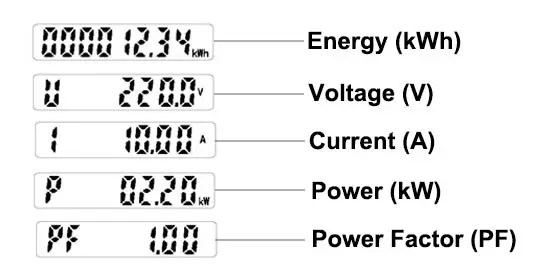 Acrel ADL10-E 220V однофазный энергометр Kwh