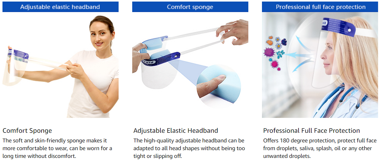 CE FDA Anti Splash Disposable Medical Face Shield