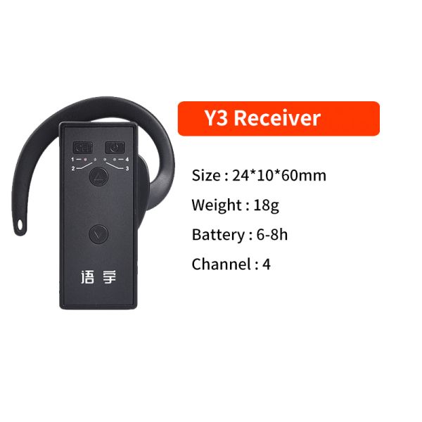 2.4G tour guide system for scenic spots