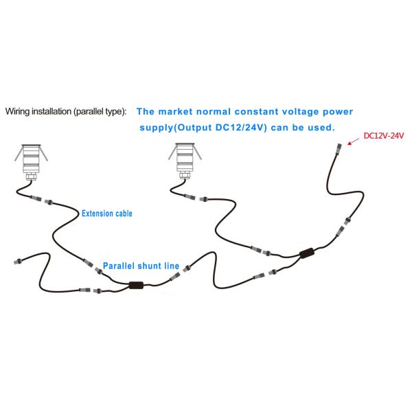Узкие фары приведенные луча 15° на открытом воздухе, 1В, ИП67 делают света водостойким ландшафта в-земли