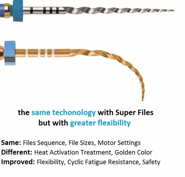 Ouro dental dos arquivos do Sup-atarraxamento de Endo Files com CE/certificado do ISO/FDA