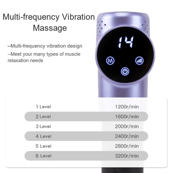 Customized Color LCD Screen Handheld Percussion Massage Gun for Deep Tissue Massage