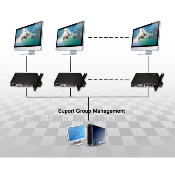ПРИДАЙТЕ ФОРМУ ЧАШКИ коробка медиа-проигрывателя Telechip 8901 HD, HDMI 1080P/720P AV CVBS