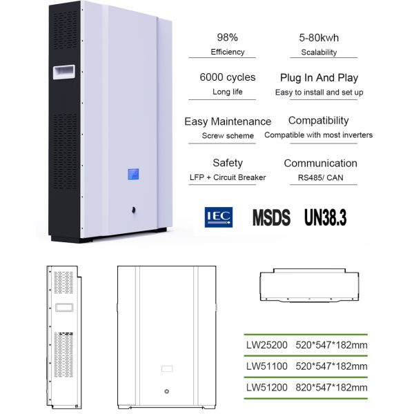 Powerwall batterie лития lifepo4 48v CTS 10kwh, домашние системы солнечной энергии батареи 5kw накопления энергии