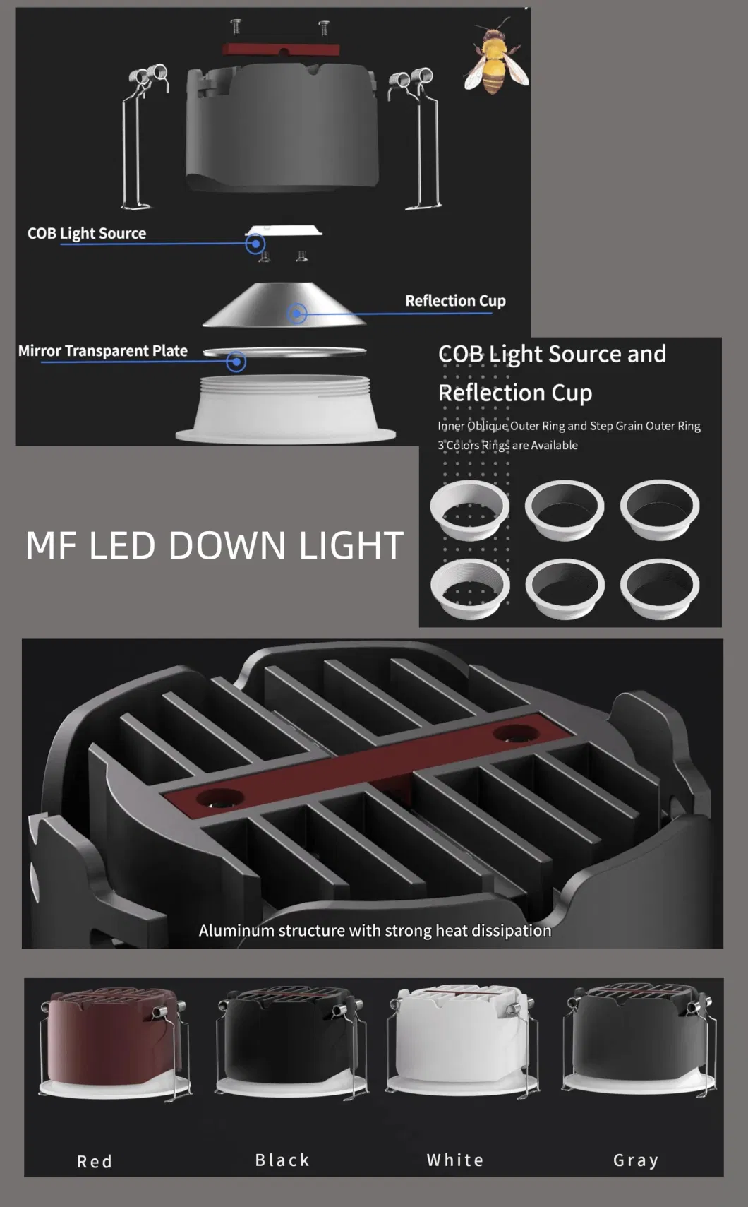 Молочная крышка SMD светодиодный подсветка светильники светодиодный подсветка вглубь 2,5 дюйма 10W 15W 20W 30W 40W IP44 светодиодный домашний свет