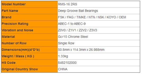 RMS-16 2RS Deep Groove Ball Bearing Chrome Steel Mini Bearings