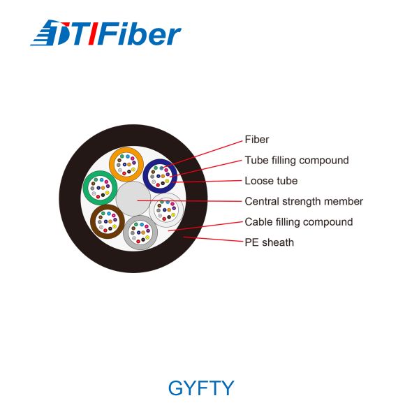 Воздушное Ftth Frp Gyfty 2 4 8 12 24 режима кабеля оптического волокна ядров G652d одиночных