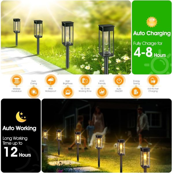 Upgraded Monocrystalline Silicon Solar Spotlight | High Conversion Efficiency Waterproof | Garden Stake Light