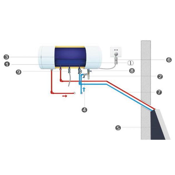 60 Liter Split Solar Powered Hot Water Heaters Installed On Wall Solar Collector Water Heating System