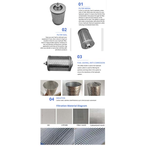 Hydraulic Industrial Oil Filter Element, Hydraulic Stainless Steel Oil Filter, High Performance Hydraulic Filter For Engine