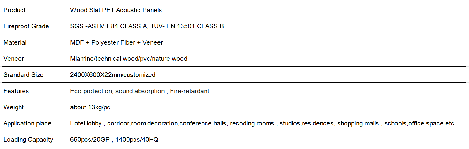 Panel de pared de madera de pizarra - Filtro acústico negro de madera - 2400x600x22mm