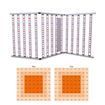 Fabrique deux canaux Dimmable pliable 1600W Samsong LM301H 281B EVO Led Grow Light Bar avec UV IR