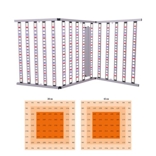 Fabrique deux canaux Dimmable pliable 1600W Samsong LM301H 281B EVO Led Grow Light Bar avec UV IR