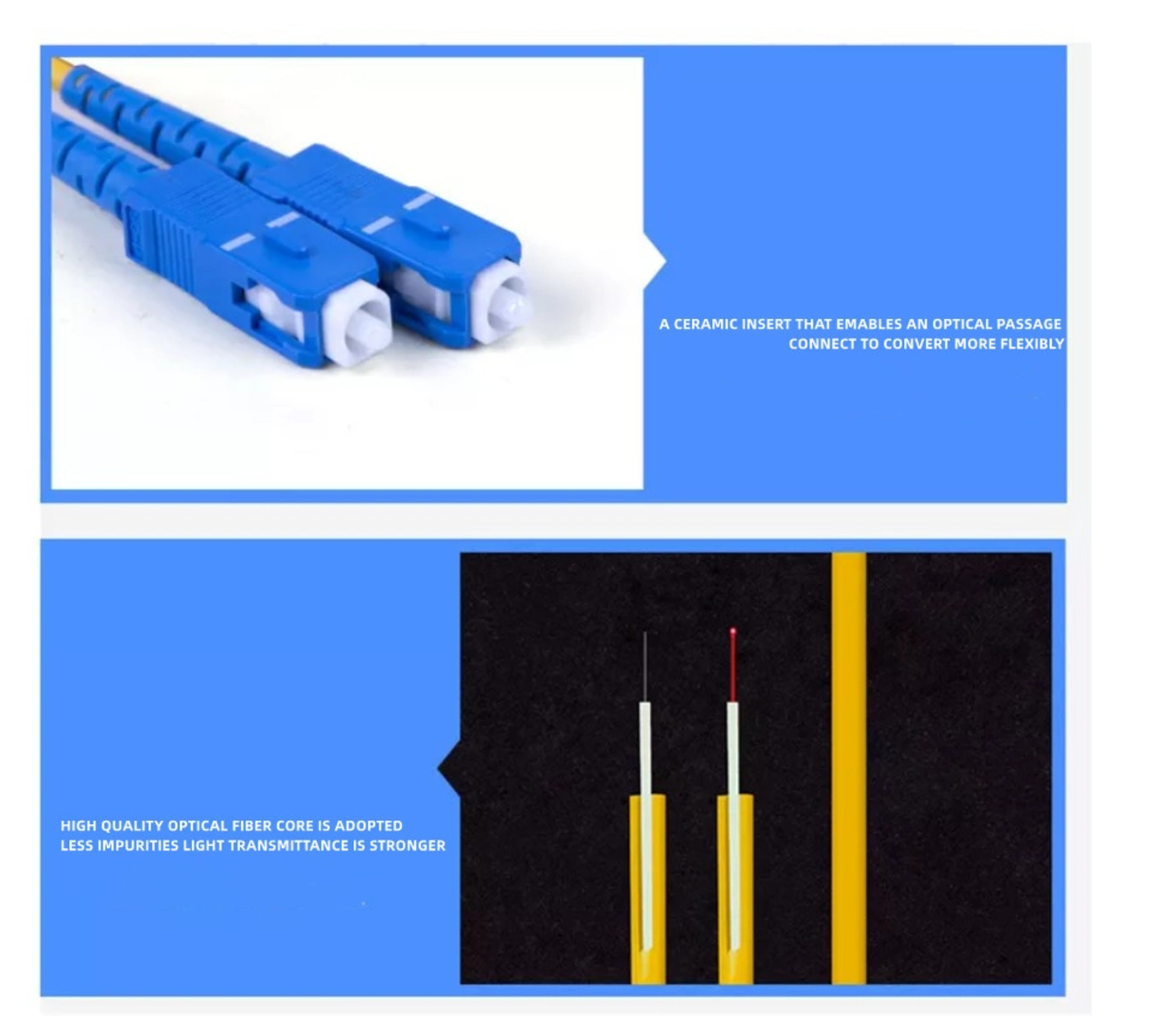 SC/UPC SC APC соединитель Волоконно-оптический кабель 1*2 Разделитель одномодный G652D/G657A для B2B