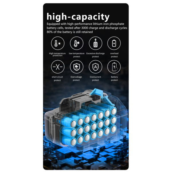 1200W 960Wh LiFePO4 Portable Power Station MPPT Controller Energy Storage Power Supply