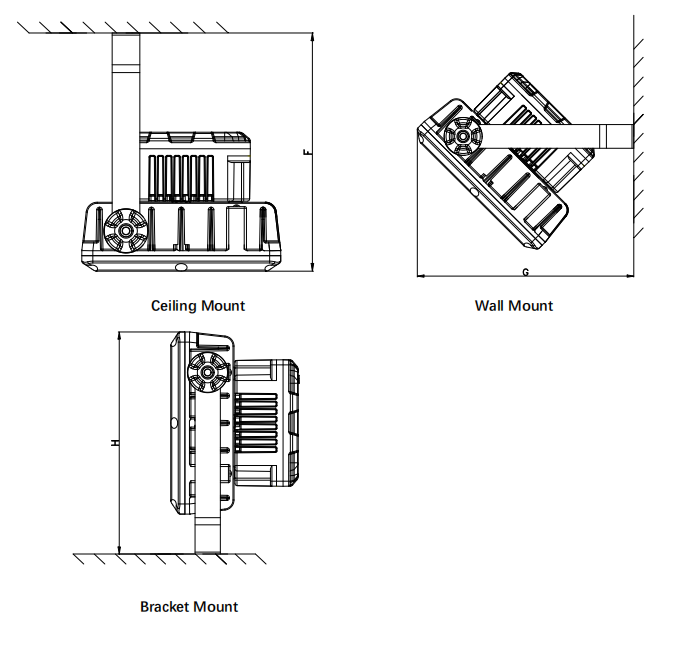взрывозащищенное освещение заливающего освещения T80℃ СИД 20-300W алюминиевое промышленное