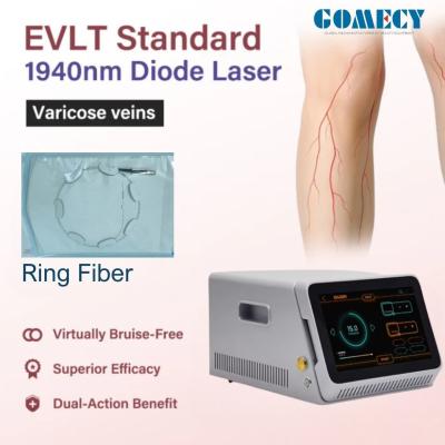 1940nm Diode Vascular Treatment Laser Evlt Redness Spider Veins Removal Painless Surgery Clinic