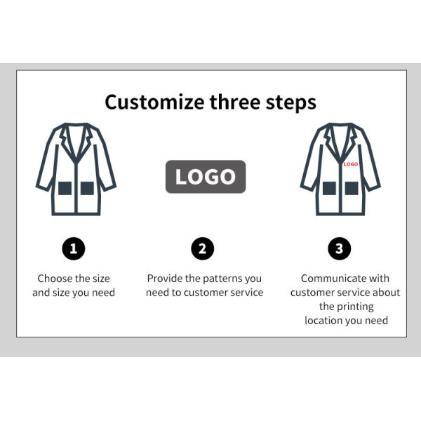 Чистой комнаты Esd Workwear одежды пальто форм чистой комнаты одеяние чистой комнаты противостатической противостатическое