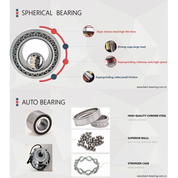 Tension Pulley Drive Timing Pulley Customization for Spherical Non-Aligning Bearings