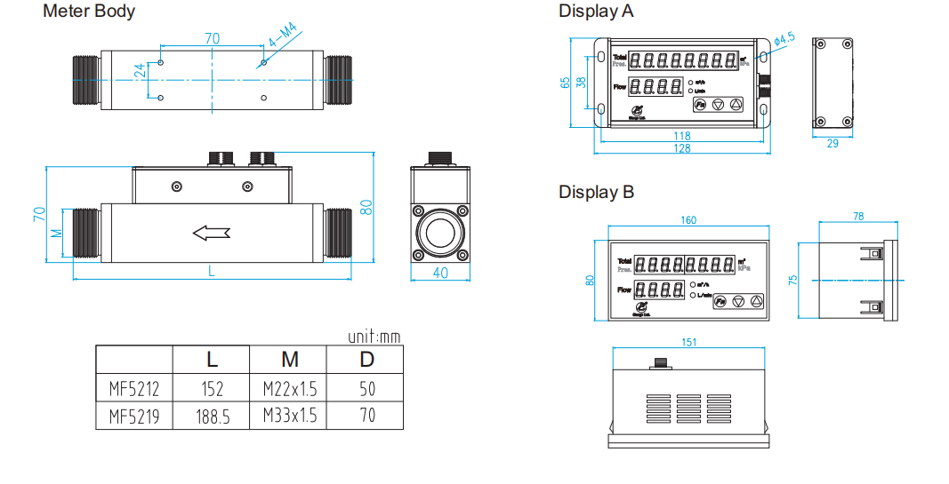 Счетчик- расходомер массы кислорода серии Mf5200 медицинский разделил установленную стену метра воздуха дисплея