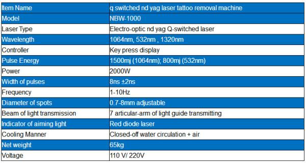 Vertical High Power Q-switched Nd-yag Laser Tattoo Removal / Home Laser Mole Removal / Skin Tag Birthmark Remove device
