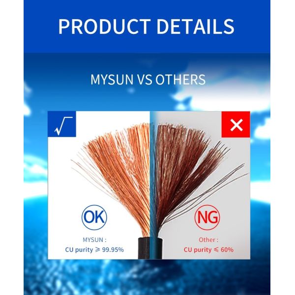 Провод лампы бытовой техники заплетенный стеклотканью, заплетенный изолированный провод АВМ3712