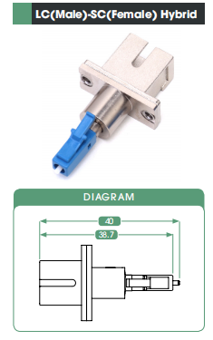 Hybrid LC Male To SC Female Fiber Optic Attenuator High Stability And High Reliability